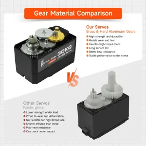 5PCS Serial Bus Servo with Metal Gear, 360° Rotation, Programmable for Robot Arm, Biped Robot, DIY Robotics Projects, TTL/UART Control, 30KG High Torque, Smart Servo with Debug Board