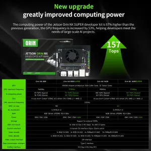 Jetson Orin NX Super Developer Kit with 16GB RAM Based On NVIDIA Core Module For ROS AI Deep Learning(16GB-Developer Kit)