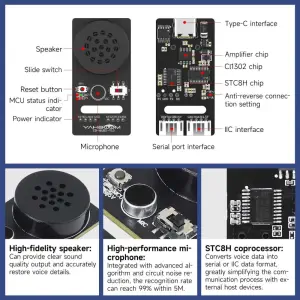 Yahboom Intelligent Voice Interaction Module supports custom command words