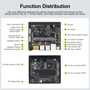 Jetson Orin Nano  SUPER Development Board 4GB RAM Based on NVIDIA Core Module for AI Deep Learning-Camera Advanced Kit
