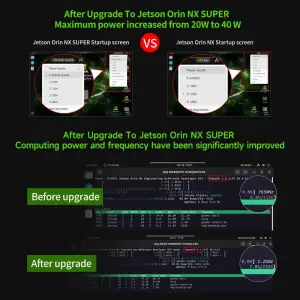Jetson Orin NX Developer Kit 8GB RAM Super Version with NVIDIA Core Module for ROS AI Deep Learning--Camera Advanced Kit