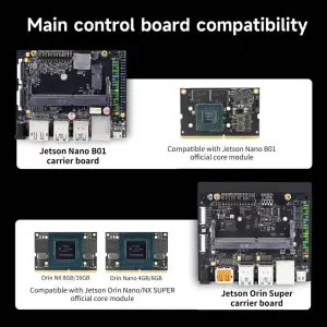 Yahboom Jetson Carrier Board --for Jetson Orin SUPER
