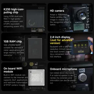 Yahboom K230 vision module--Separate K230
