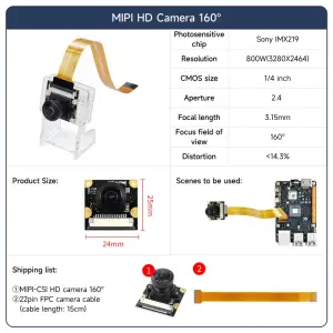 RDK MIPI HD Camera Module-160° FOV