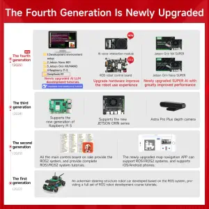Yahboom Rosmaster R2 ROS2 Robot Ackermann Structure-Ultimate-with Orin NX SUPER-8GB board
