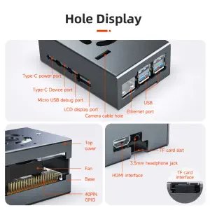 RDK X5 aluminum alloy case with cooling fan-Case + bracket
