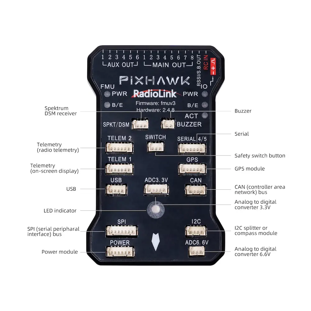 Radiolink PixHawk Advanced Autopilot- Click to Enlarge