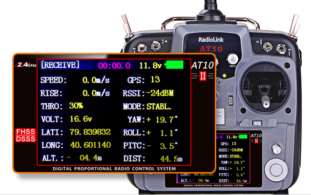 Radiolink AT10II 2.4G 12CH Transmitter w/ R12DS Receiver- Click to Enlarge