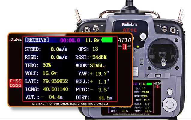 Radiolink AT10II 2.4G 12CHトランスミッタ（R12DSレシーバ付） - クリックで拡大