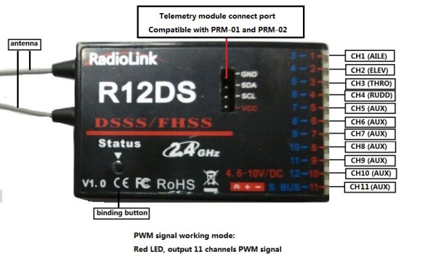 Radiolink Receptor DSSS & FHSS R12DS 10 Canales 2,4 GHz – Haga clic para ampliar