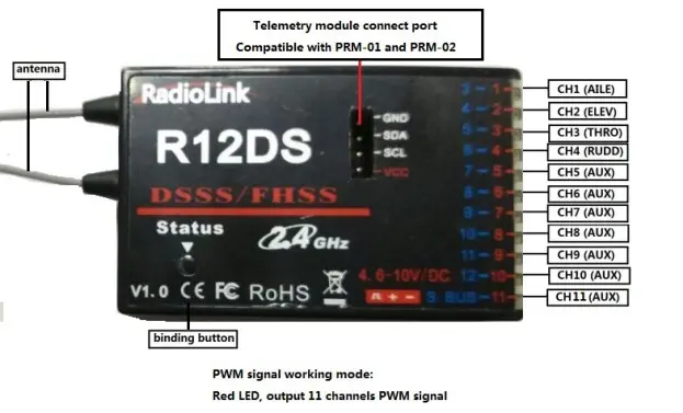 Récepteur 10 Canaux 2.4GHz DSSS & FHSS R12DS - Cliquer pour agrandir