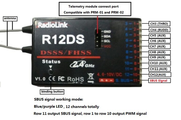 Radiolink R12DS 10-CH 2.4GHz DSSS & FHSS Receiver- Click to Enlarge
