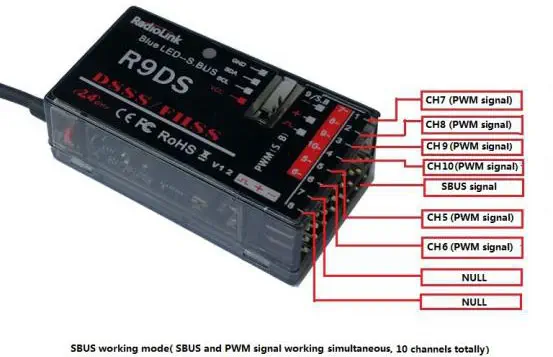  Récepteur Radiolink R9DS 10 canaux 2,4GHz DSSS et FHSS - Cliquez pour agrandir