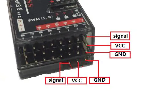 Receptor Radiolink R9DS 10-CH 2,4 GHz DSSS y FHSS – Haga clic para ampliar