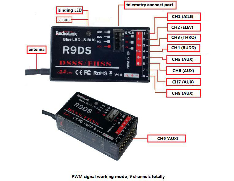 Receptor Radiolink R9DS 10-CH 2,4 GHz DSSS y FHSS – Haga clic para ampliar
