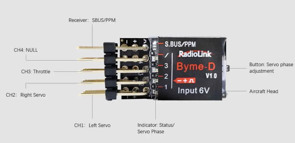 Contrôleur de Vol Aile Delta Byme-D RadioLink - Cliquez pour agrandir