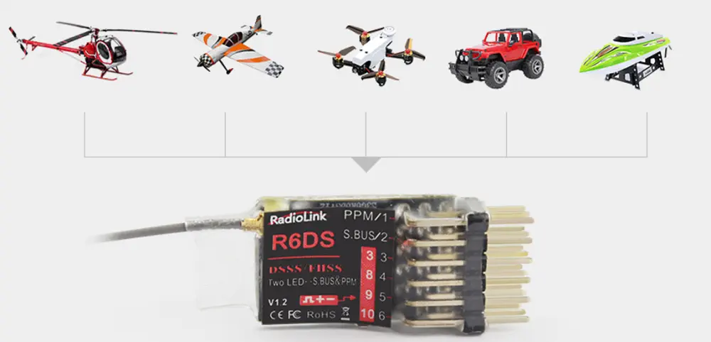 Receptor R6DS de 10-CH 2,4GHz DSSS y FHSS de Radiolink - Haga Clic para Ampliar