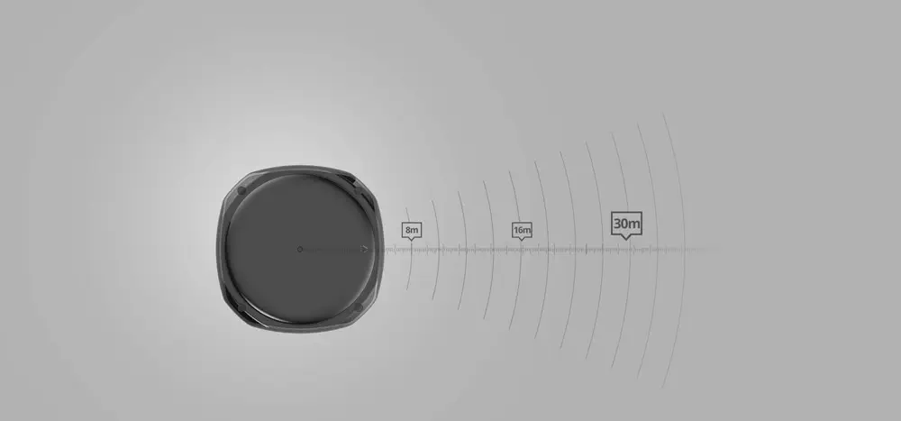 RPLIDAR S2M1-E30 TOF LIDAR - Click to Enlarge