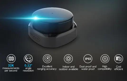 RPLIDAR S2M1-E18 TOF LIDAR - Click to Enlarge