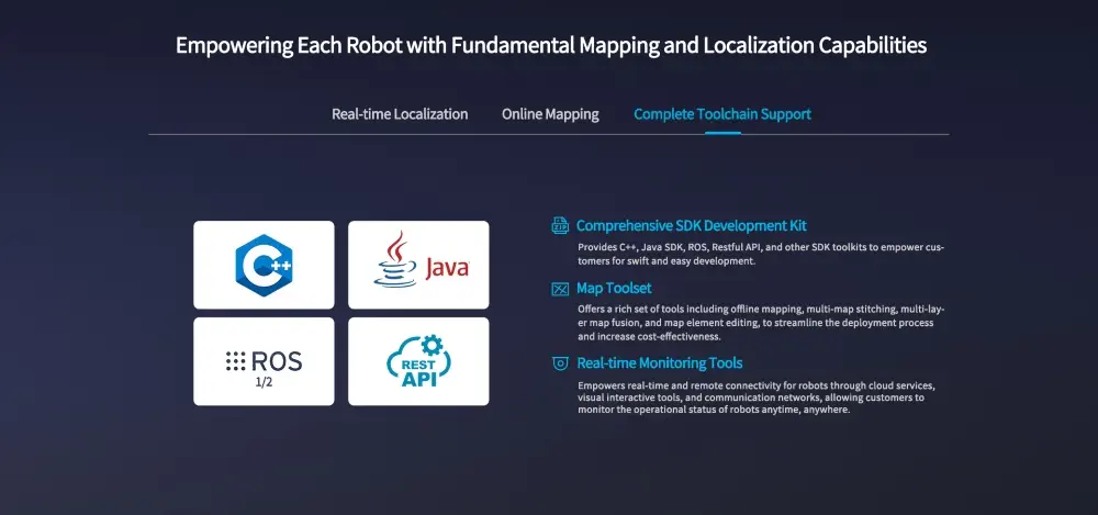 Slamtec Slamkit Solution de Cartographie et de Localisation avec Lidar C1 (Édition Développeur)