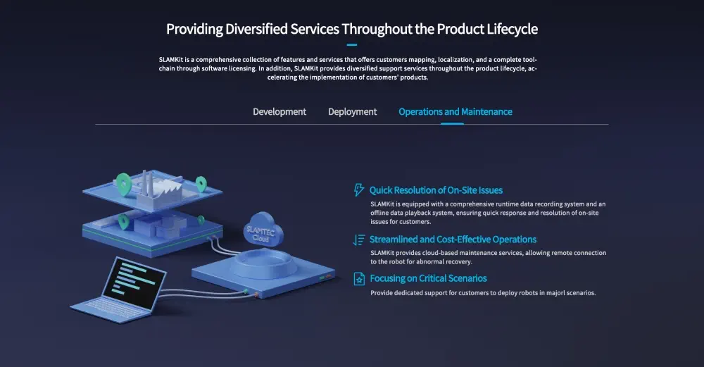 Slamtec Slamkit & C1 Lidar Mapping and Localization Solution (Developer Edition)