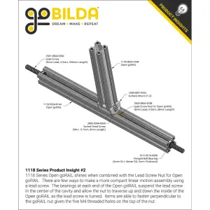 ServoCity 1118 Series Open GoRAIL (96mm Length)