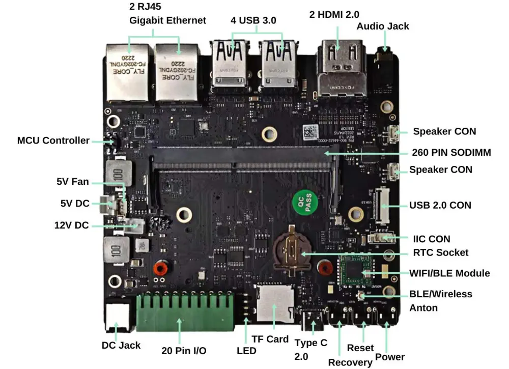 Placa Portadora A205E para Módulo NVIDIA Jetson Nano/Xavier NX