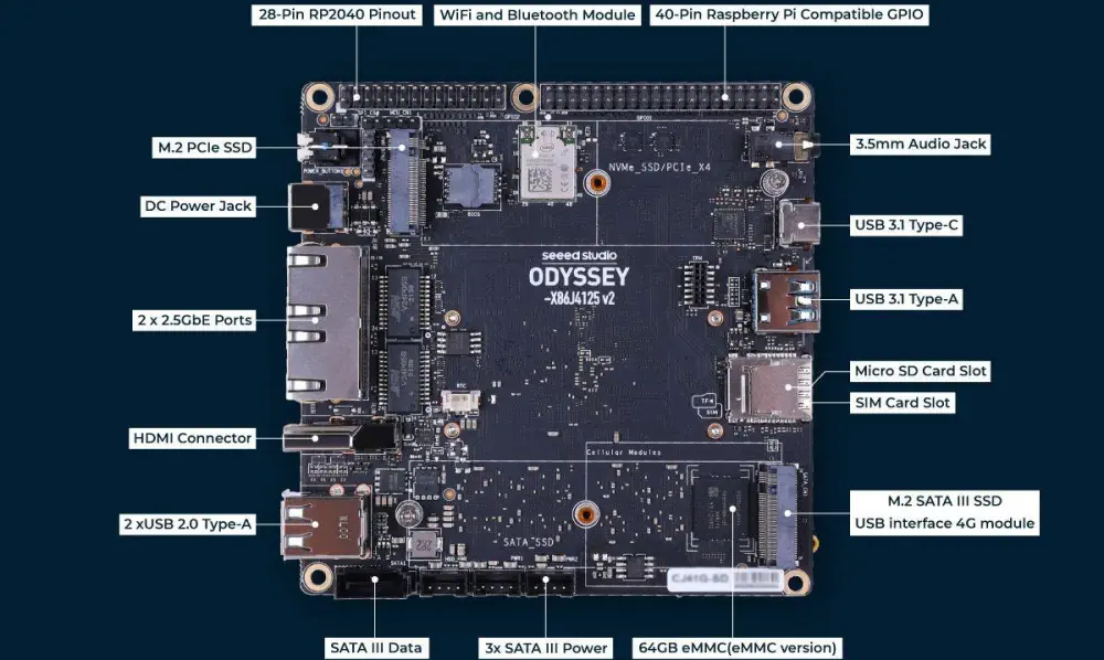 SeeedStudio ODYSSEY X86J4125864 V2 (Win11 Pro, TELEC) 64GB eMMC, Linux, RP2040-Kern