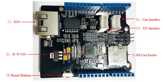 Shield Ethernet W5500