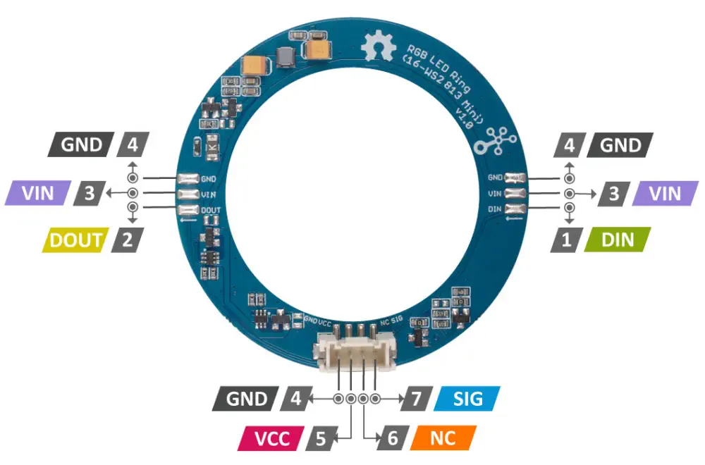 Anillo de 16 LEDs RGB Grove (WS2813 Mini)