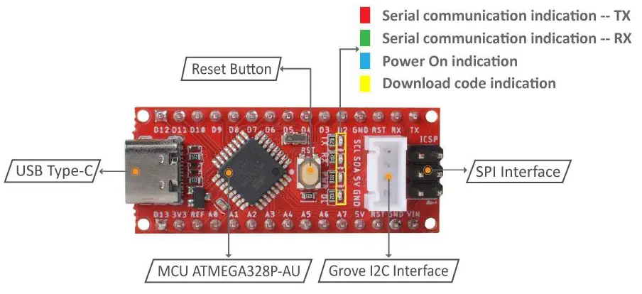 Seeeduino Nano Microcontroller - Click to Enlarge