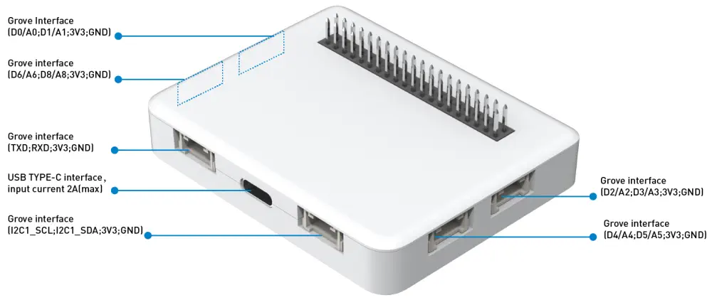 Batterie du châssis du terminal Wio Seeedstudio - Cliquez pour agrandir