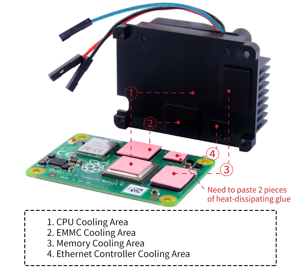 Seeedstudio Aluminum Alloy CNC Heat Sink w/ Fan for Raspberry Pi CM4 Module - Click to Enlarge