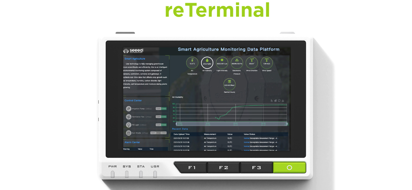 reTerminal CM4104032 w/ Raspberry Pi CM4 & 5 Inch Capacitive Multi-Touch Screen - Click to Enlarge