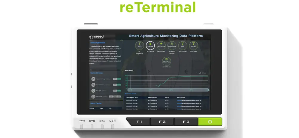 reTerminal CM4104032 avec Raspberry Pi CM4 et écran multi-tactile capacitif de 5 pouces - Cliquez pour agrandir