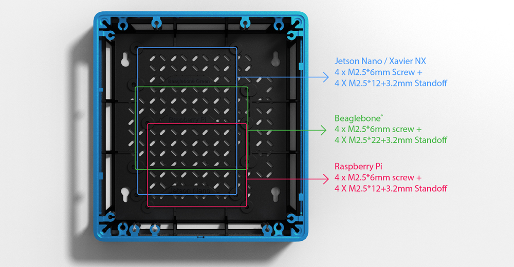 Kit de Mini PC Jetson SUB - Haga Clic para Ampliar