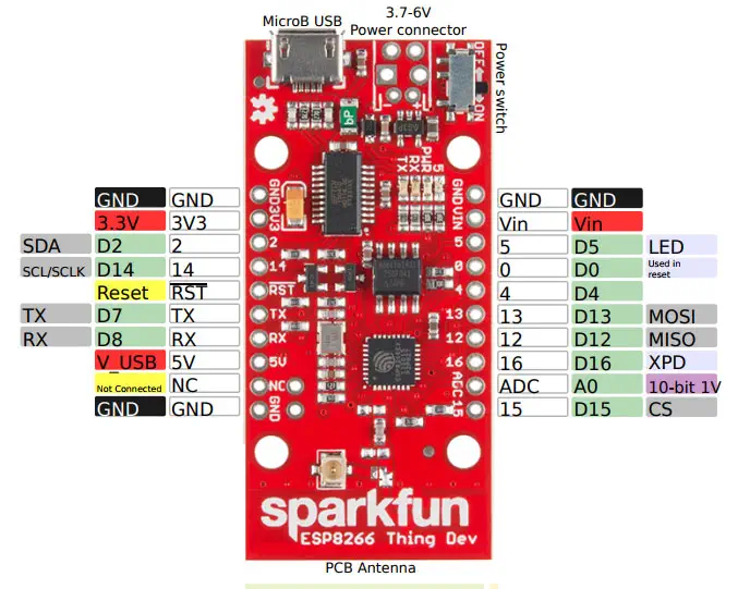 Placa de Desarrollo ESP8266 Thing con Cabezales