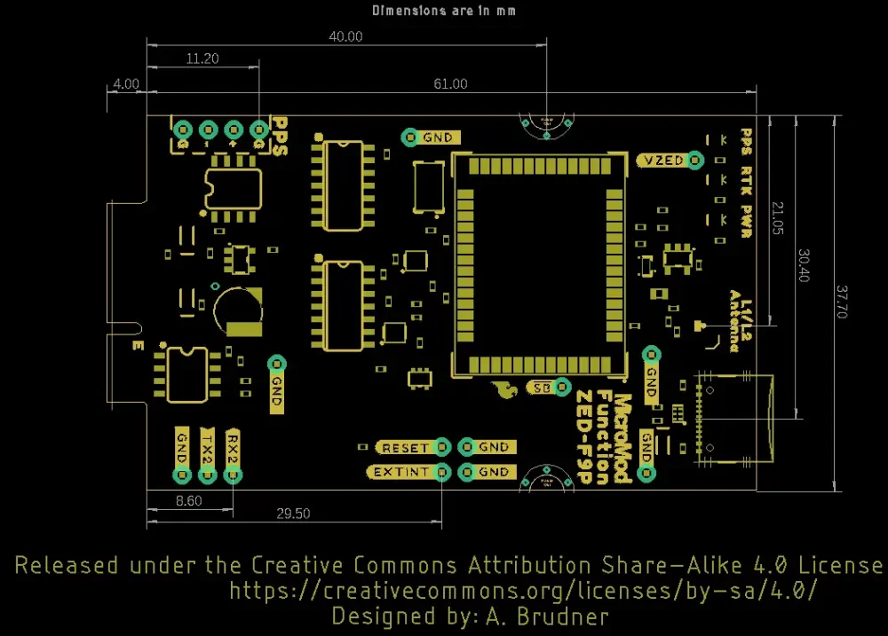Board Dimensions of SparkFun MicroMod GNSS Function Board - ZED-F9P - Dimensions
