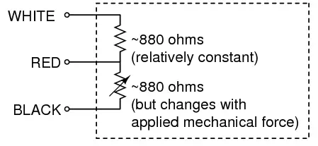 SFE Lastsensor - 50kg