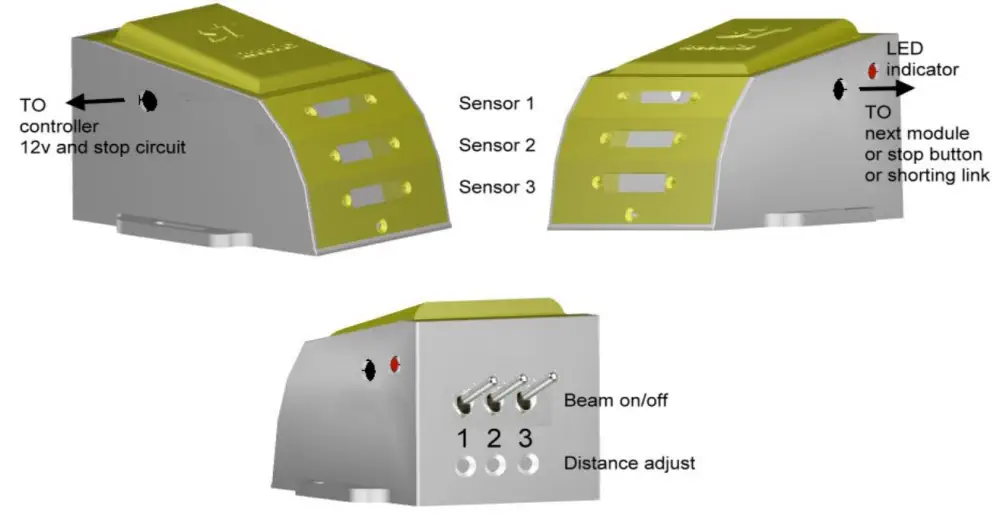 Module de capteur infrarouge ST Robotics Workspace Sentry System pour bras de robot ST - Cliquez pour agrandir