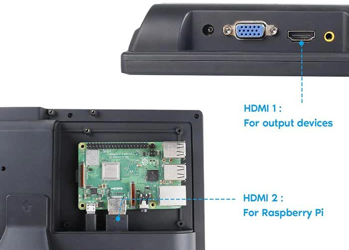 Pantalla HDMI IPS de 10,1 pulg, 1280x800 c/ Diseño de Esquema Todo en 1 para RPi - Haga Clic para Ampliar