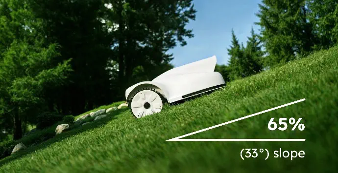 Sveaverken Alva Robotmaaier (EU Standaard)