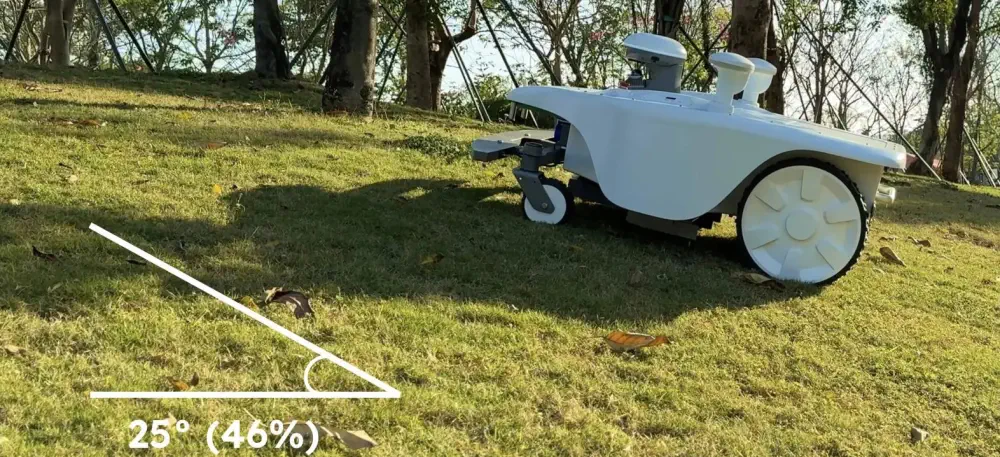 Sveaverken Thor Robotic Grasmaaier (EU Standaard)