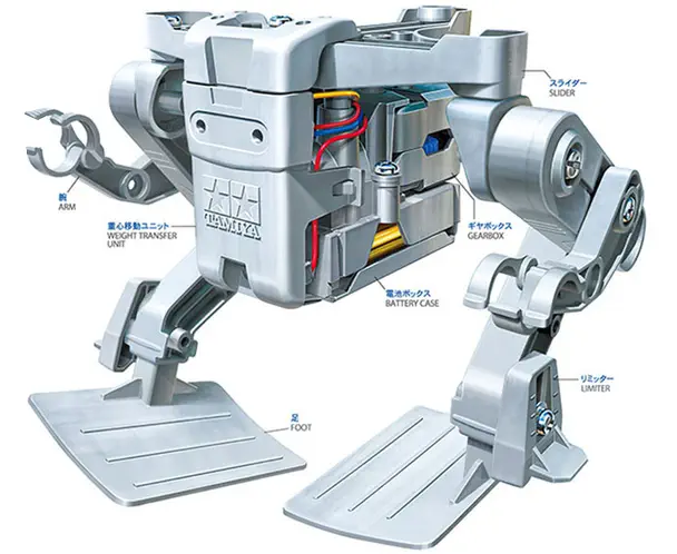 Tamiya Bipedale Lopende Robot