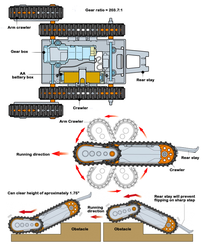 Kit de Robot Arm Crawler - Haga clic para ampliar