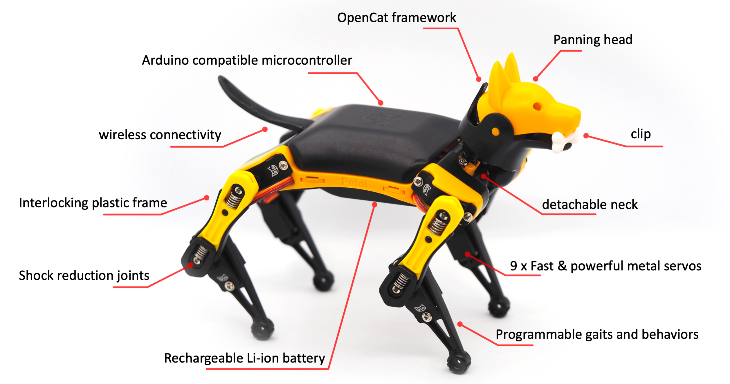 Petoi Bittle Robot Dog for STEM (Pre-Assembled)- Click to Enlarge