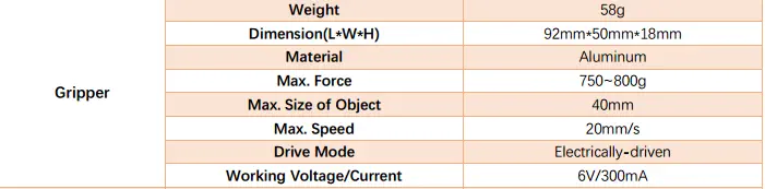 uArm Swift Pro Standard 4 Degrees of Freedom Metal Robotic ArmuArm Swift Pro Standard 4 Degrees of Freedom Metal Robotic Arm