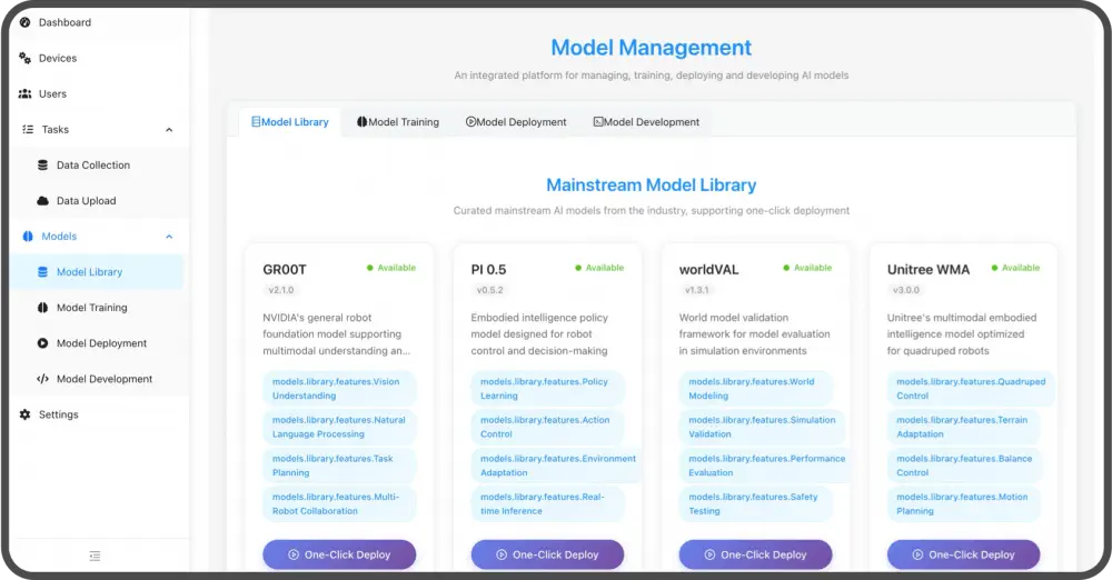 Step 1 - Choose Model Architecture
