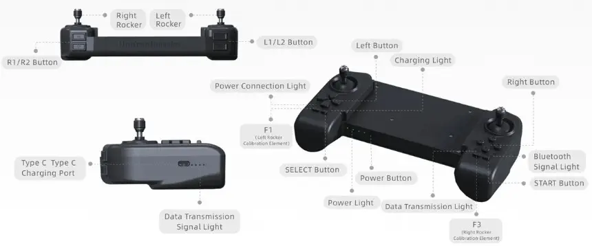 Unitree Go2 Remote Control