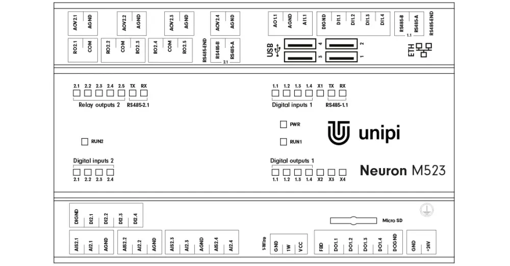 Unipi Neuron M523 (RPi4 4GB)